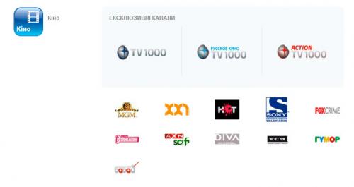 Программа 1000 тв на сегодня yaomtv ru. ТВ 1000. ТВ каналы. Логотип канала ТВ 1000.